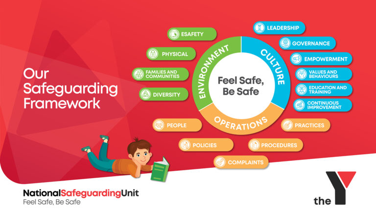 safeguarding-children-in-health-and-social-care